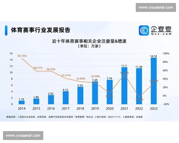 当代大型综合赛事体育赛事运行态势分析与管理优化路径探讨研究实践 - 副本 - 副本 当代大型综合赛事体育赛事运行态势分析与管理优化路径探讨研究实践 - 副本 - 副本
