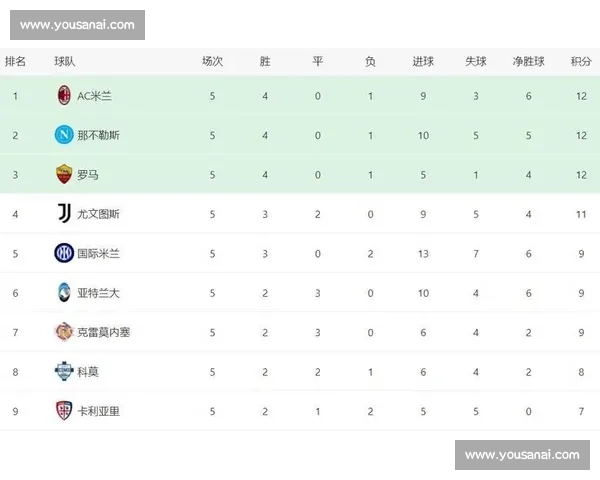 强赛积分榜风云变幻各队出线形势全面解析与晋级前景深度观察报告 - 副本 - 副本 强赛积分榜风云变幻各队出线形势全面解析与晋级前景深度观察报告 - 副本 - 副本