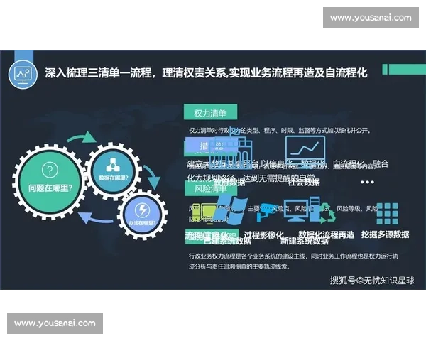 构建以数据支持决策为核心的智能管理新范式推动企业高质量发展战略 - 副本