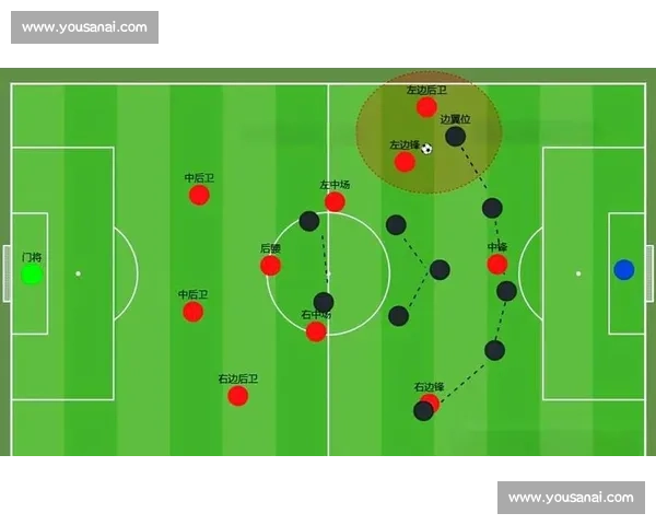 现代足球比赛中多维进攻体系构建与实战应用解析策略创新与数据驱动 - 副本