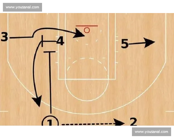 篮球比赛攻防体系演变与战术博弈深度解析及核心球员角色定位策略研究 - 副本 - 副本