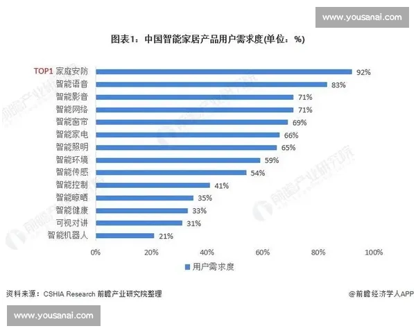 篮球赛事发展趋势与市场反响分析探讨及未来发展方向研究